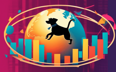 Global Pet Training Services Market Projected to Reach $684 Billion by 2031, at a 6% CAGR